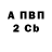 ТГК жижа Ronald Verdegaal